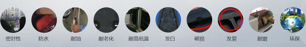 十大問題 十大問題