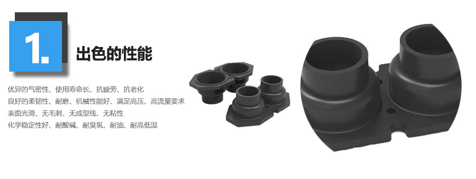 耐高壓水泵橡膠膜片 耐高壓水泵橡膠膜片