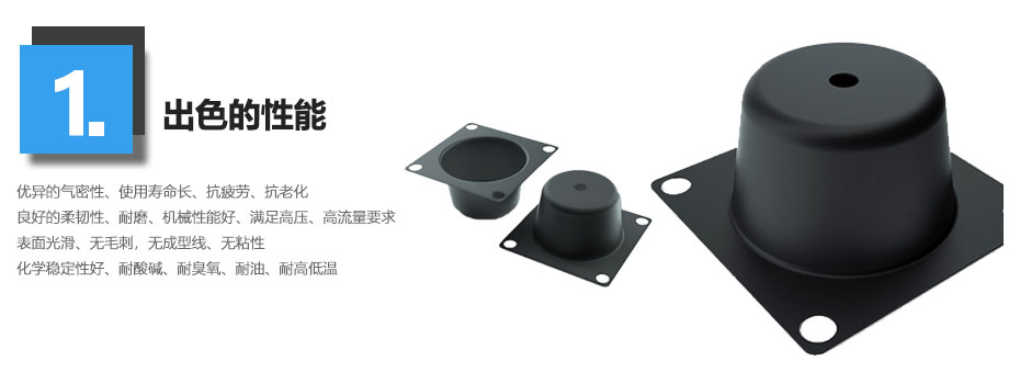 耐撕裂橡膠皮腕 耐撕裂橡膠皮腕