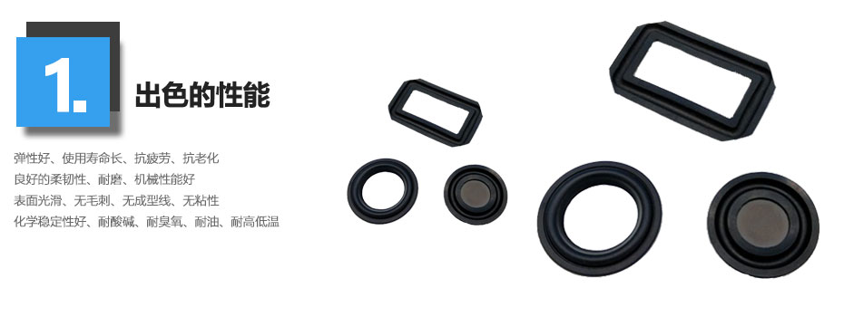 橡膠膜片喇叭震動片 橡膠膜片喇叭震動片