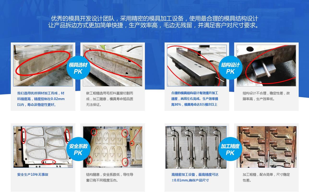 品質(zhì)圖 品質(zhì)圖